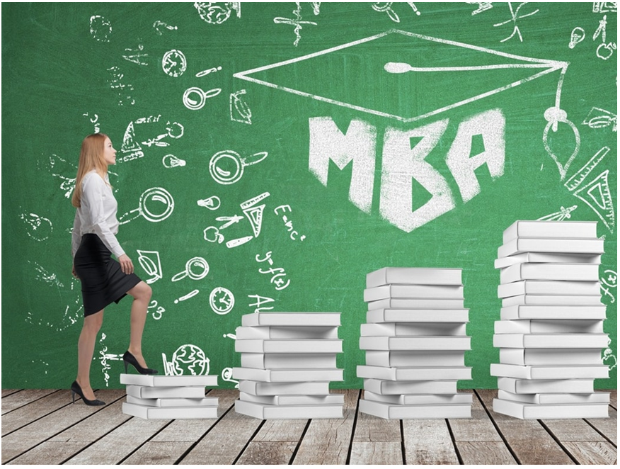 MBA. МВА что это в образовании. Курсы MBA. MBA образование.