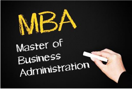 Формы обучения MBA