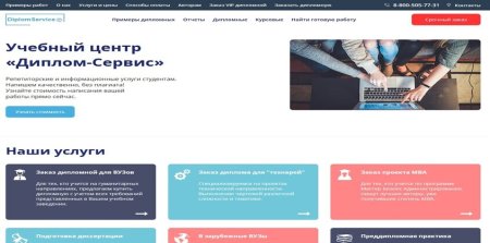 Где заказать статью для РИНЦ: ТОП-5 сайтов лидеров